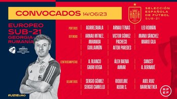 Sánchez y Oroz, en la lista de España para el Europeo sub-21